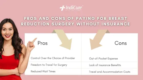 Pros and Cons of Paying for Breast Reduction Surgery Without Insurance